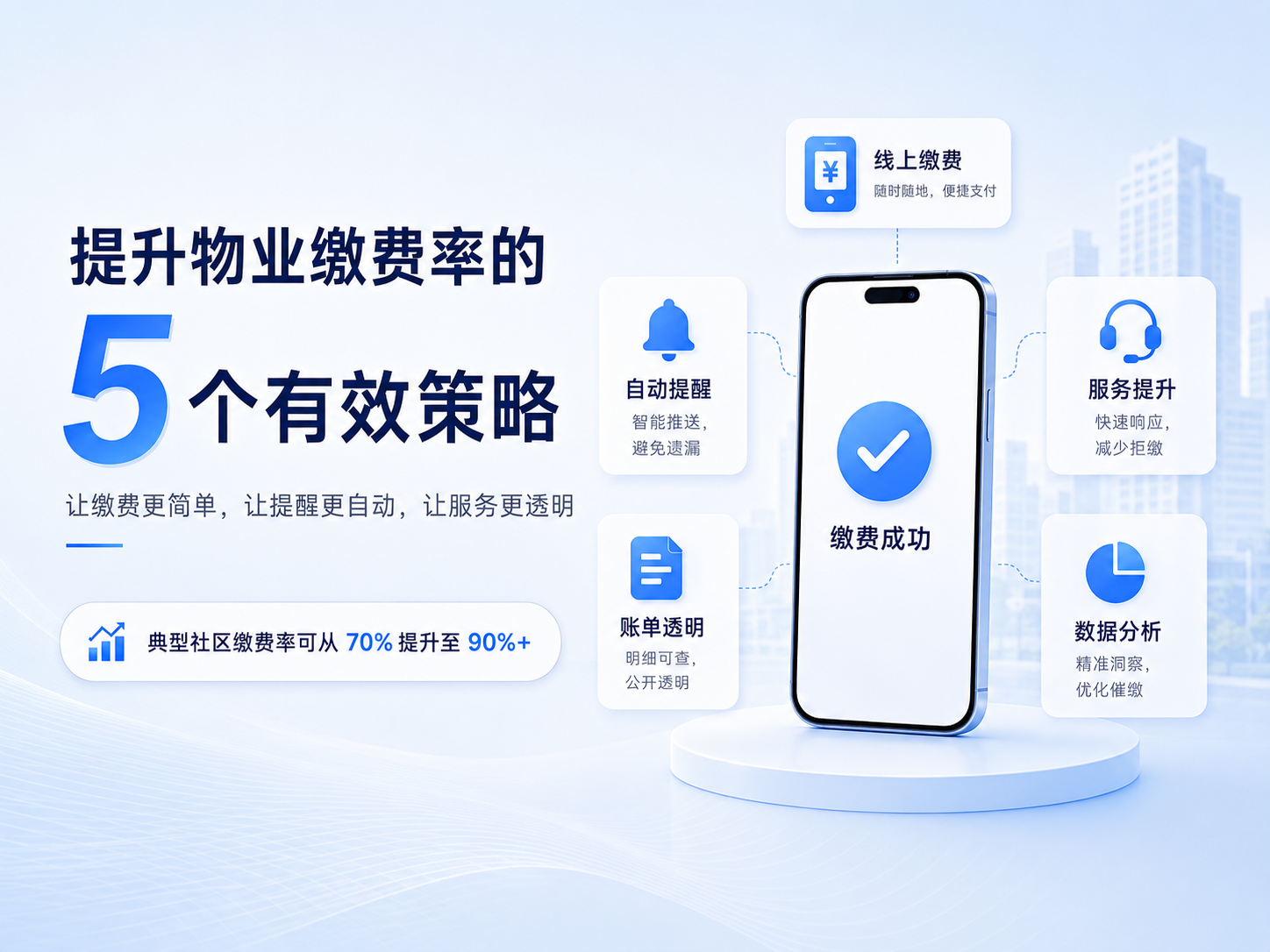 如何提升物业缴费率?5 个经过验证的策略