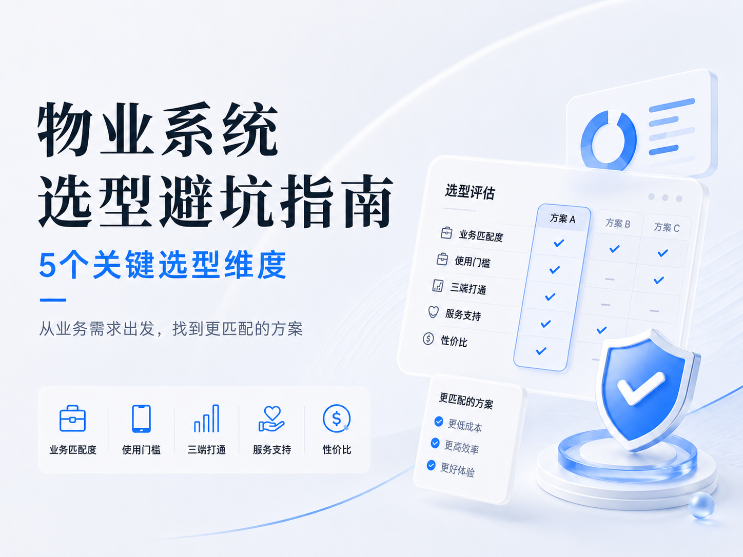 物业管理软件怎么选?5 个关键维度帮你决策