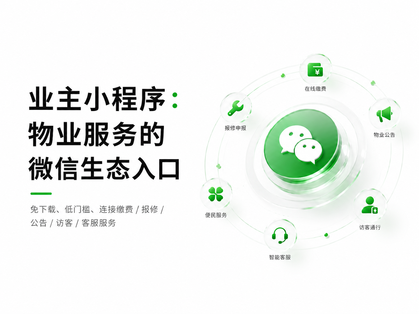 业主小程序:物业服务的微信生态入口