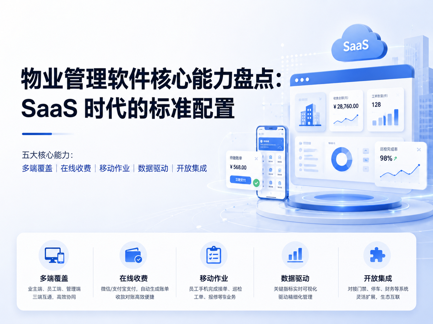 物业管理软件核心能力盘点:SaaS 时代的标准配置